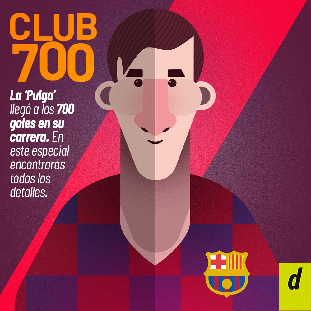 Messi 700 goles