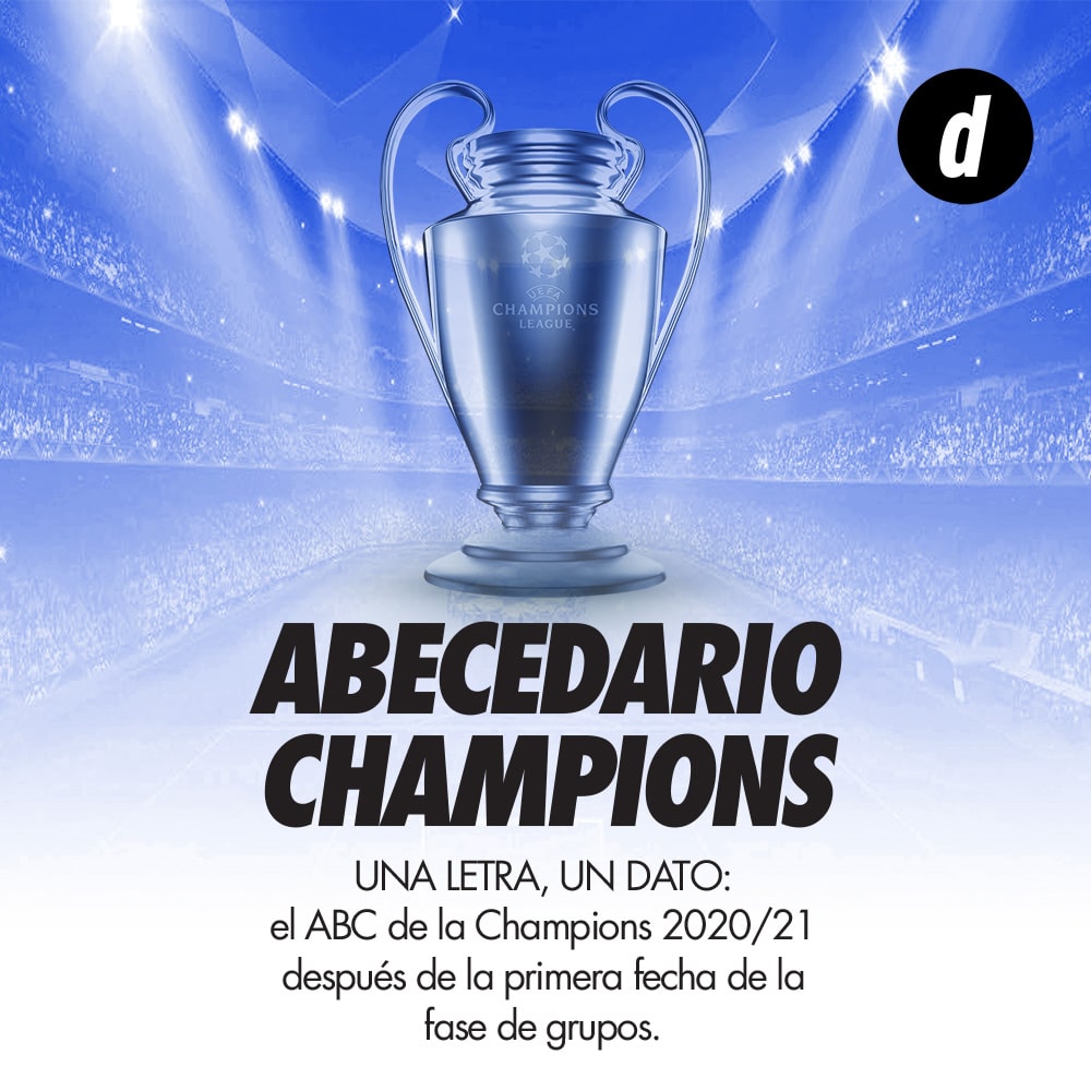 Abecedario Champions 2020 - 2021