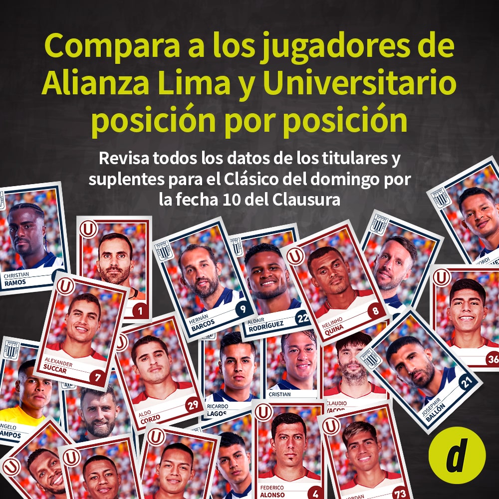 Alianza Lima vs. Universitario: comparativa, datos y perfiles de jugadores para el Clásico del fútbol peruano en la Liga 1 Bettson 2022