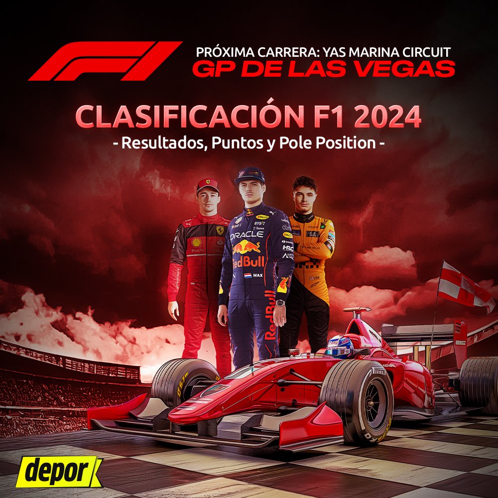Clasificación Pilotos F1 2024