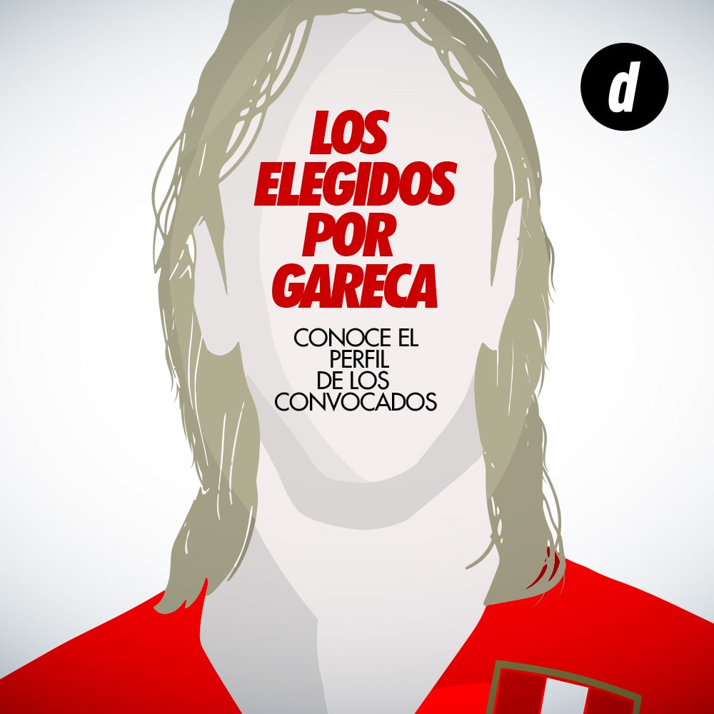 Convocados Seleccion Peruana - Perfiles