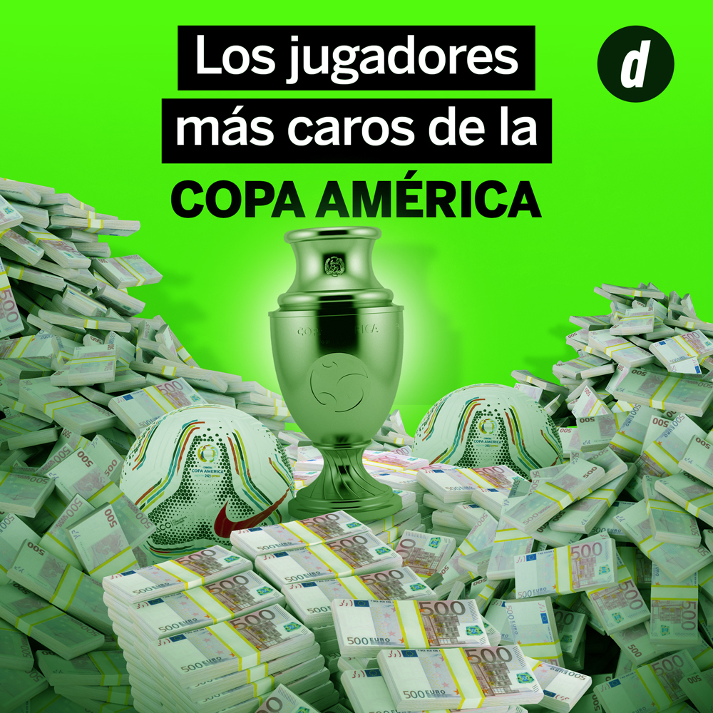 Copa América 2021: ¿cuáles son los jugadores más caros del campeonato?