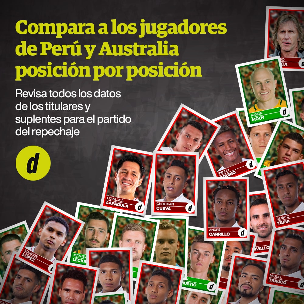 Compara los jugadores de Perú y Australia posición por posición