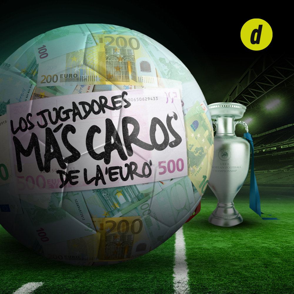 Futbolistas más caros de la Eurocopa 2020 | ¿Cuánto vale Kylian Mbappé? | Top 10 | Ranking