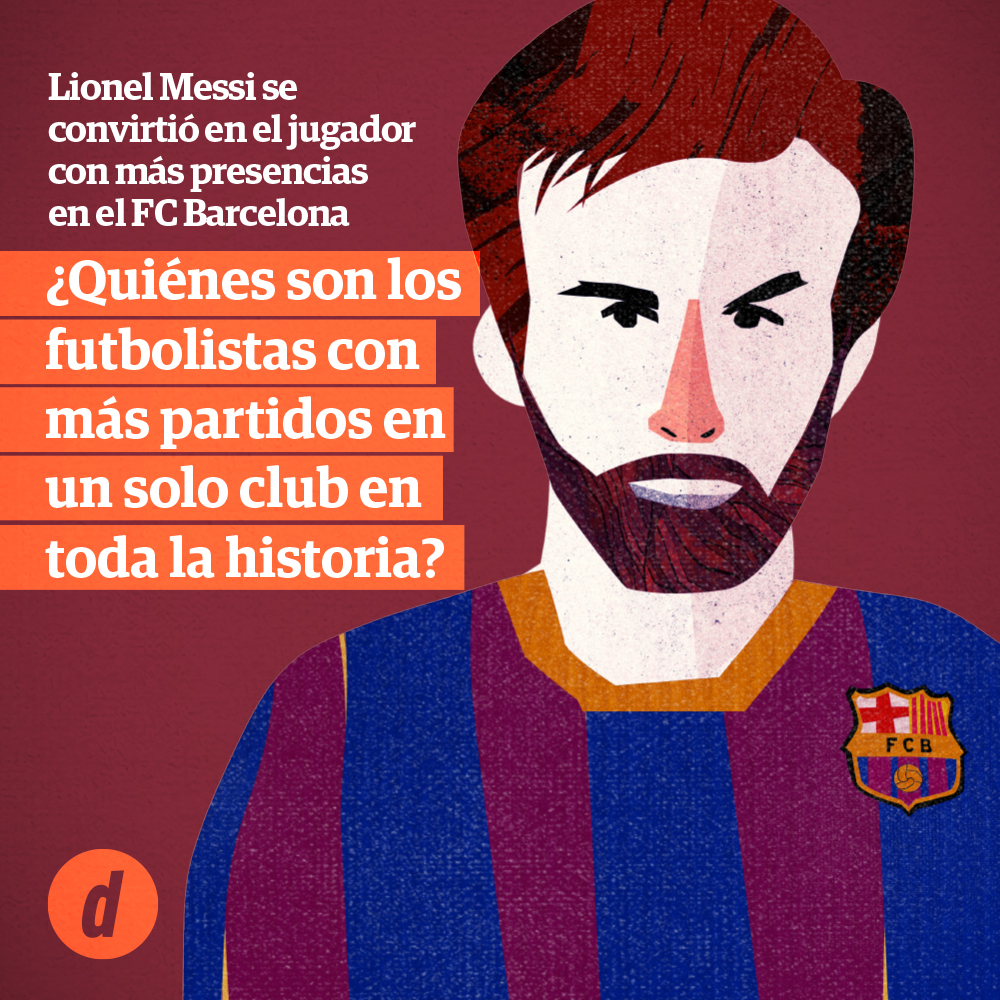 ¿Quiénes son los futbolistas con más partidos en un solo club en toda la historia?