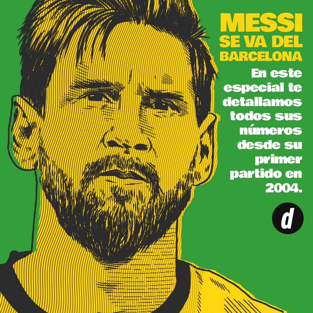 Messi, si se va del Barcelona