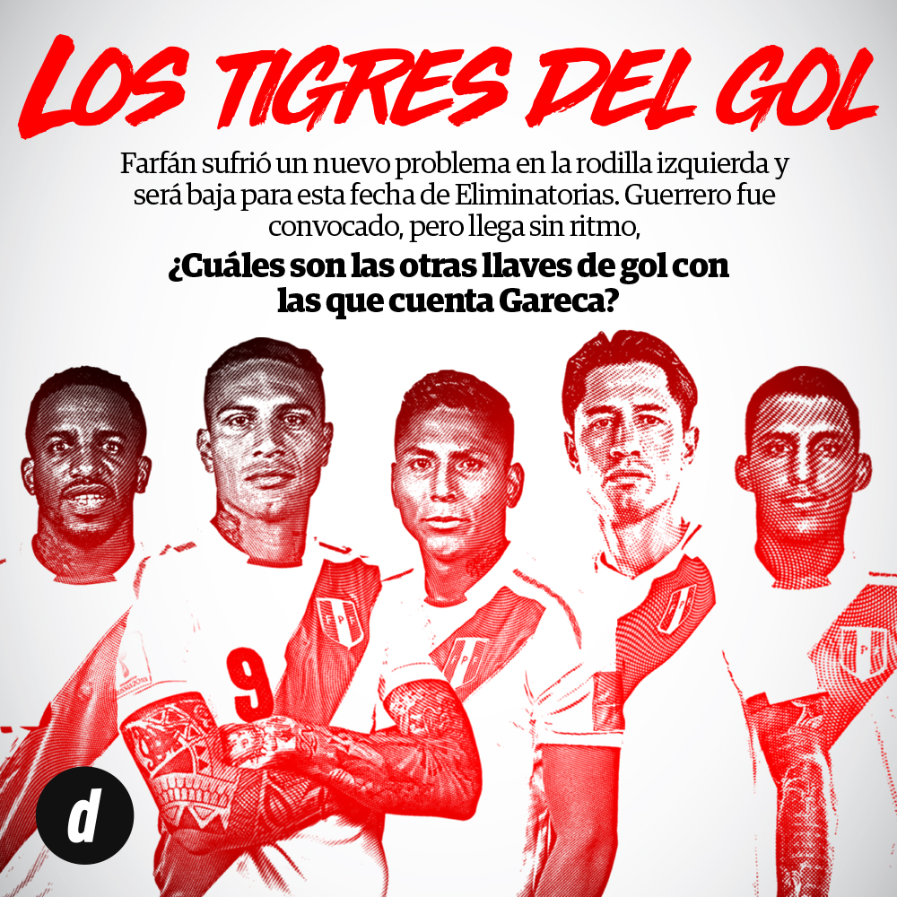 Los 9 que ha llamado Ricardo Gareca  para las Eliminatorias Qatar 2022