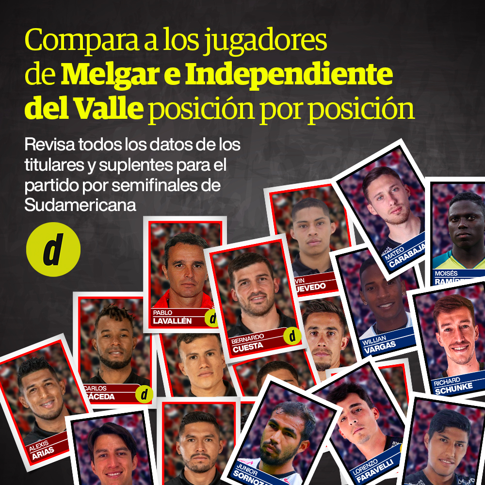 Compara a los jugadores de Melgar e Independiente del Valle posición por posición
