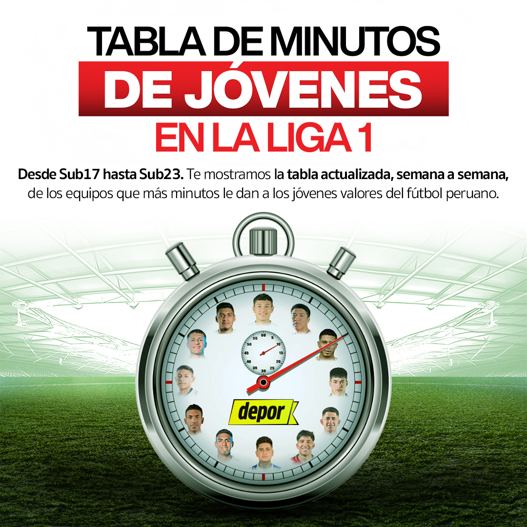 
                            Tabla de los clubes que apuestan por menores