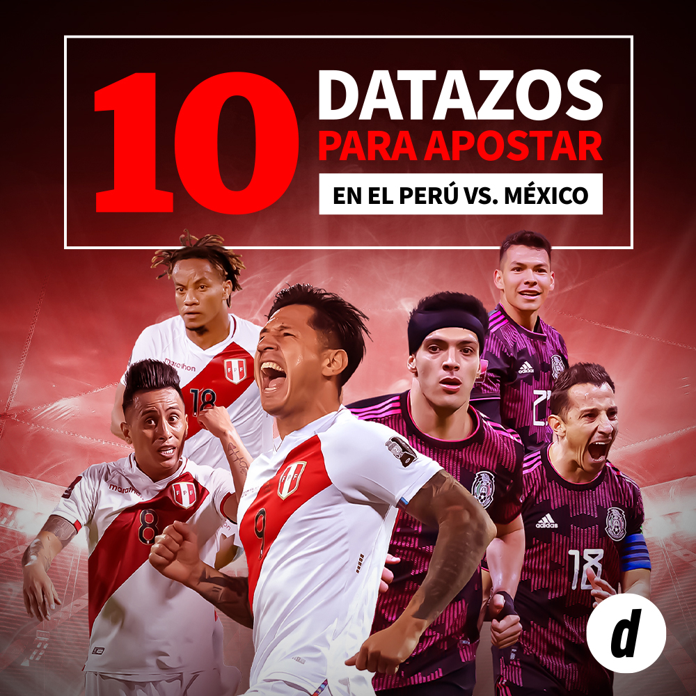 10 datazos para apostar en el Perú Vs. México