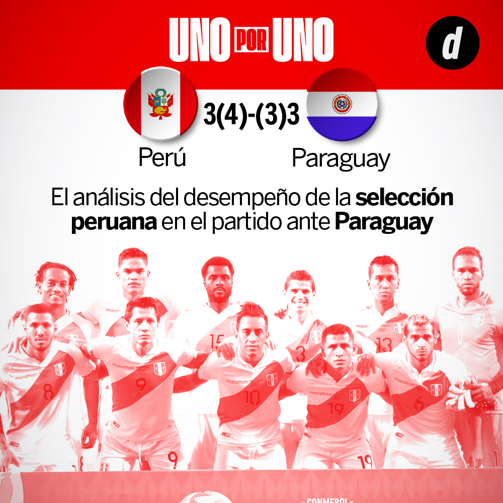 Perú vs. Paraguay: Así vimos a los jugadores del partido por la Copa América 2021