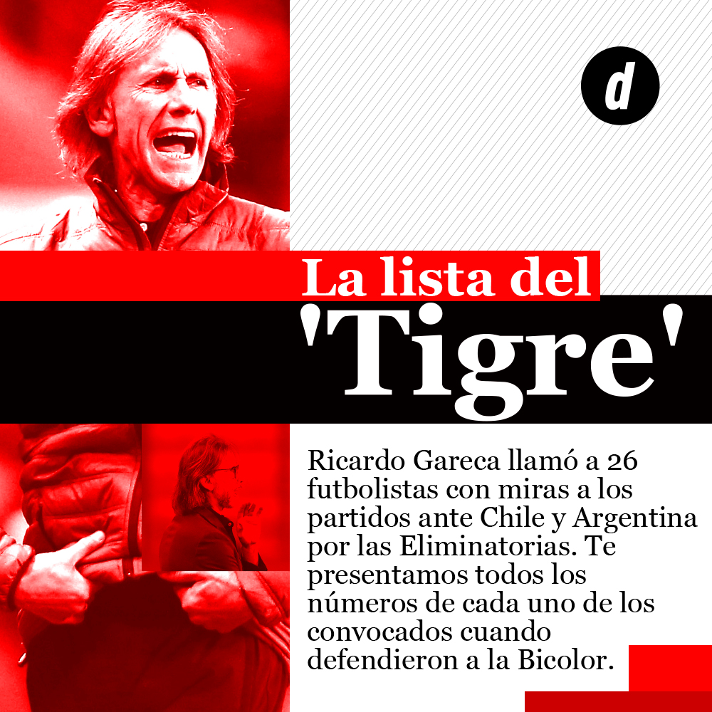 Los convocados de Gareca