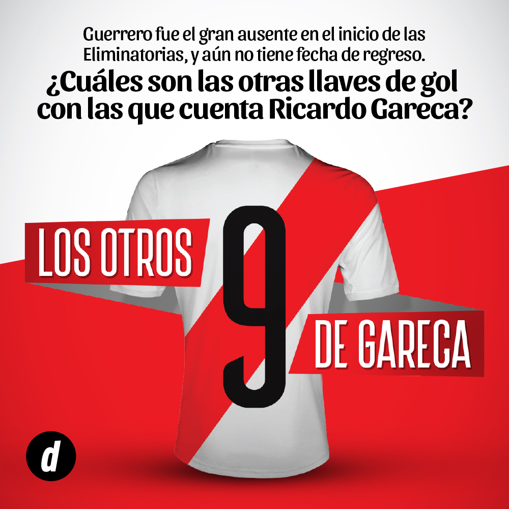 Selección Peruana: ¿cuáles son los otros '9' de Ricardo Gareca?