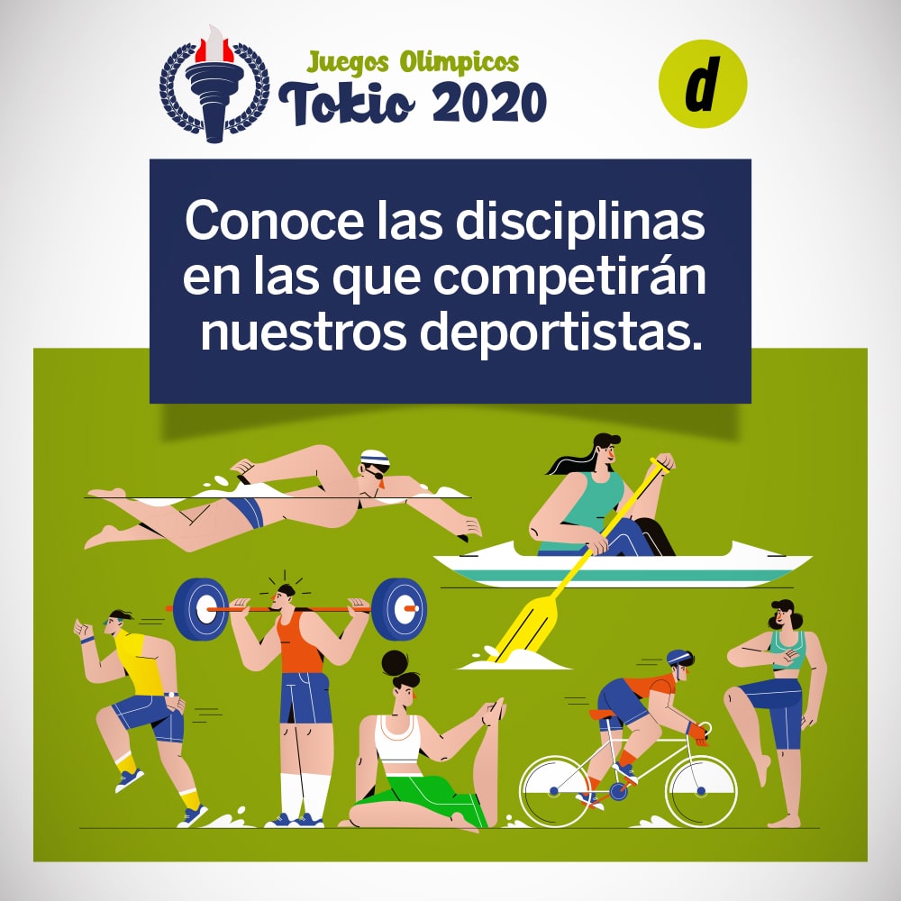 Tokio 2020: ¿Cuáles son las disciplinas en las que participan nuestros representantes?
