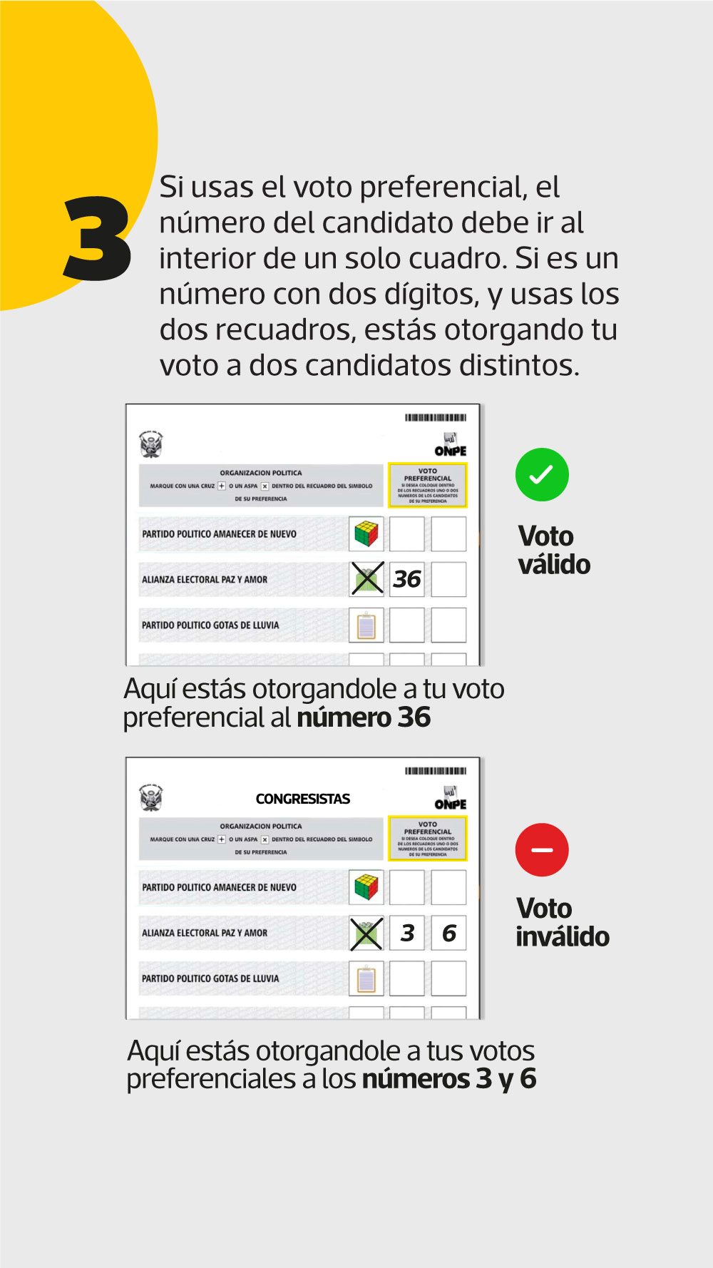 10 cosas que debes saber para votar bien - Elecciones 2021 | El Comercio