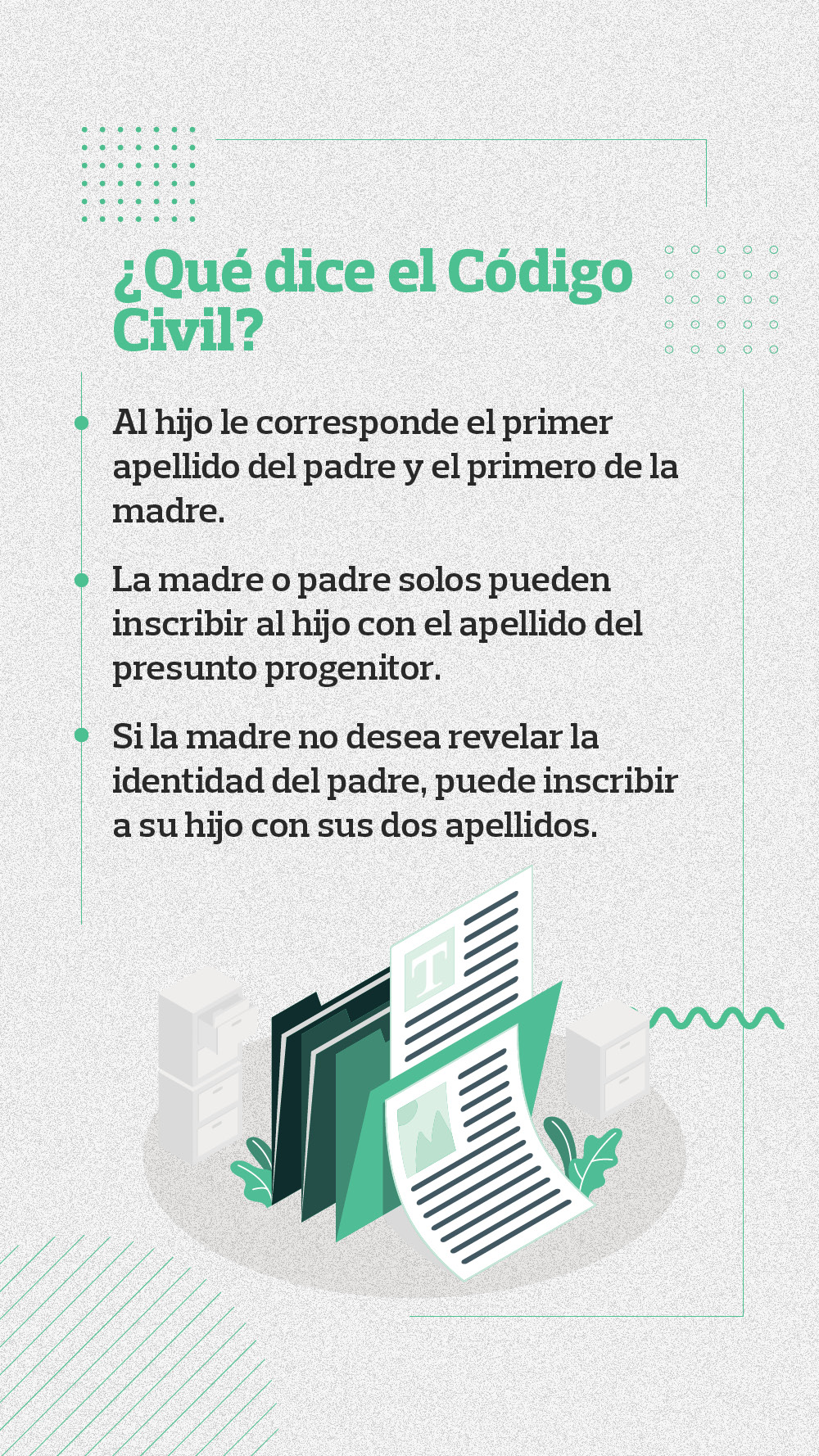 Cambio Orden de los Apellidos