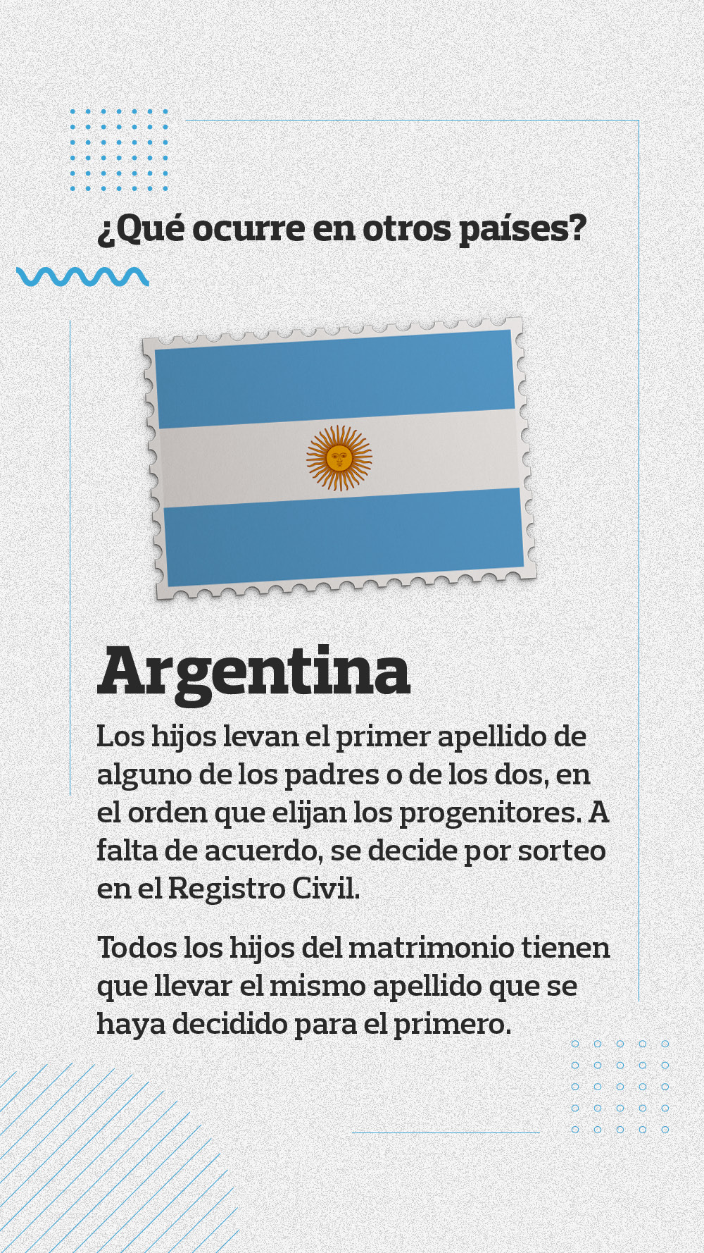 Cambio Orden de los Apellidos